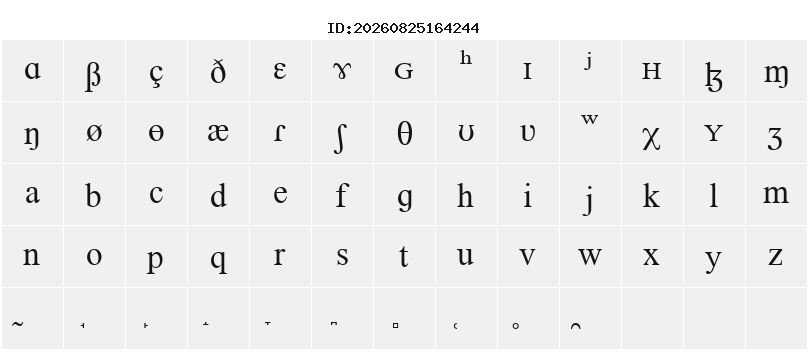 Character Map