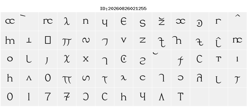 Character Map