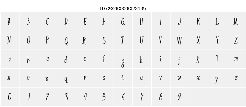 Character Map