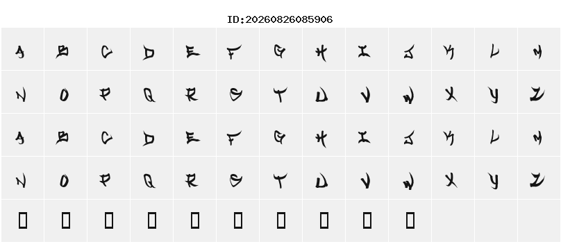 Character Map