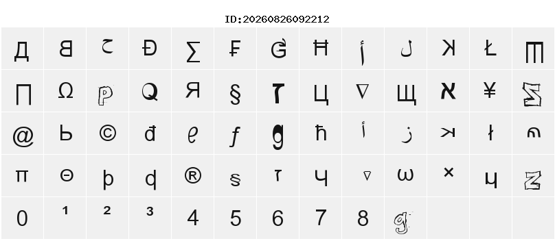 Character Map