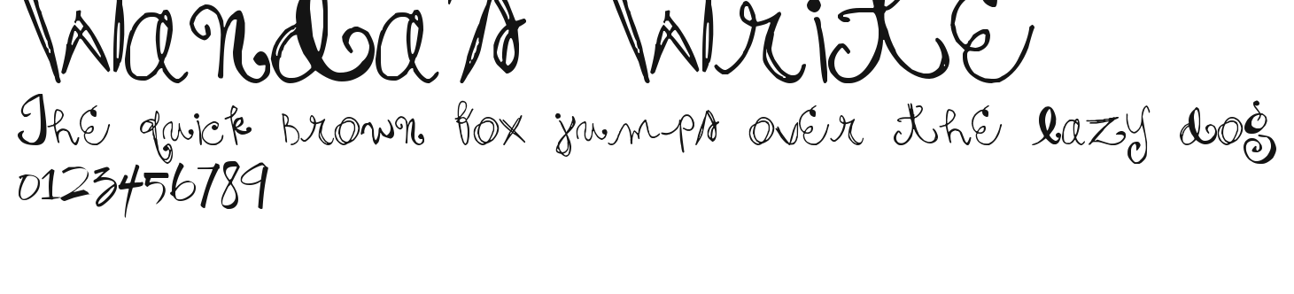 Wanda's Write Preview