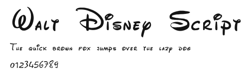 Walt Disney Script Preview