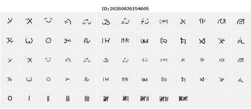 Character Map