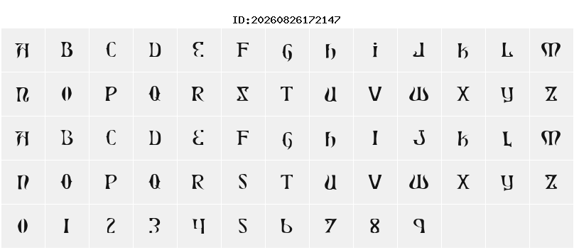 Character Map