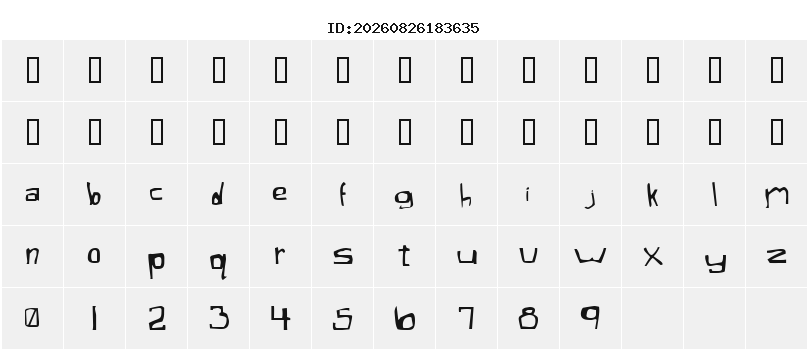Character Map