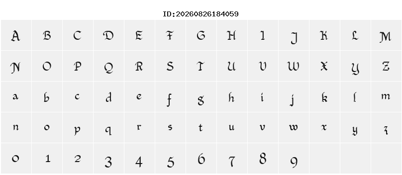 Character Map