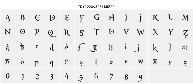 Character Map