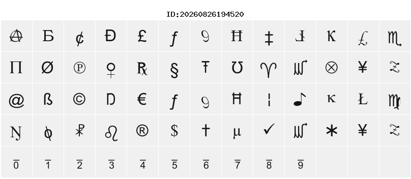 Character Map