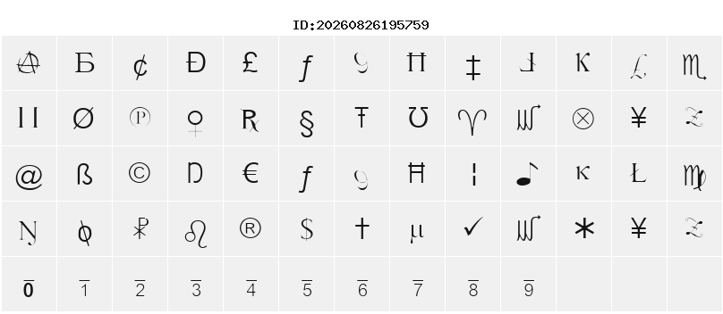 Character Map