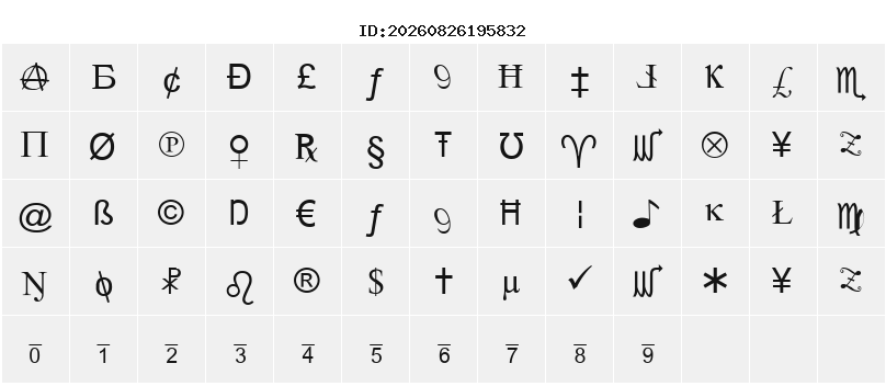 Character Map
