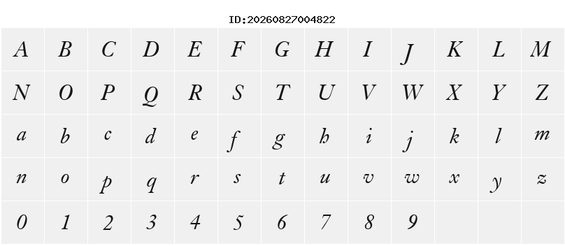 Character Map