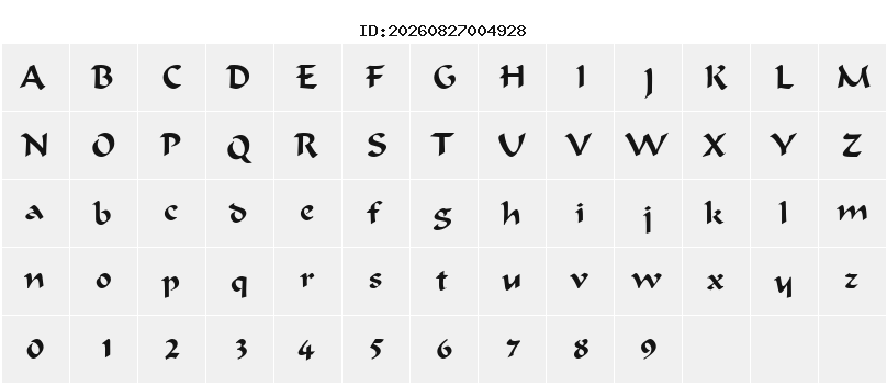 Character Map