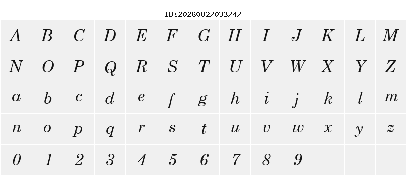 Character Map