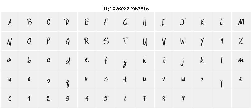 Character Map