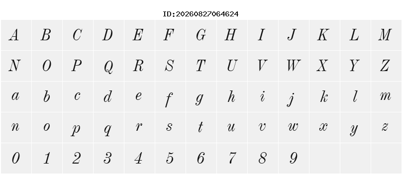 Character Map