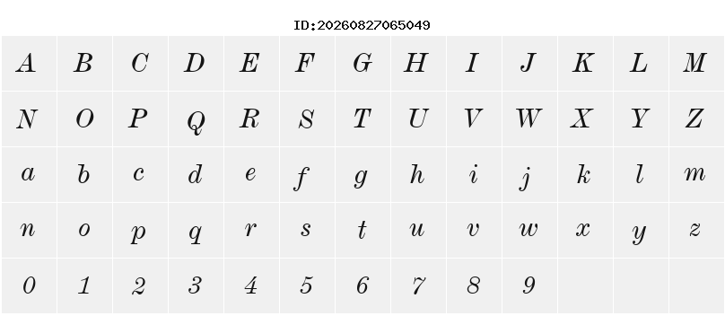 Character Map