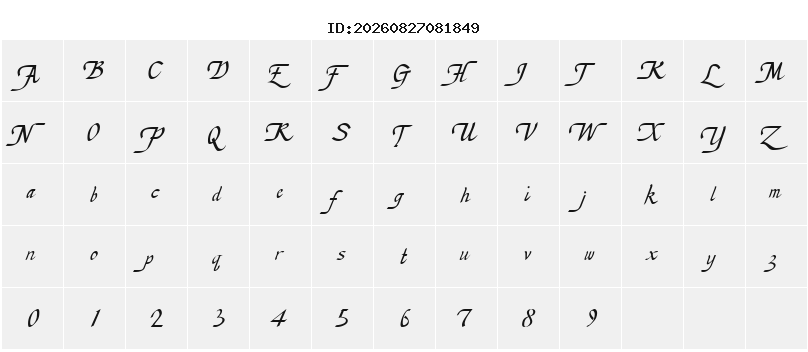 Character Map