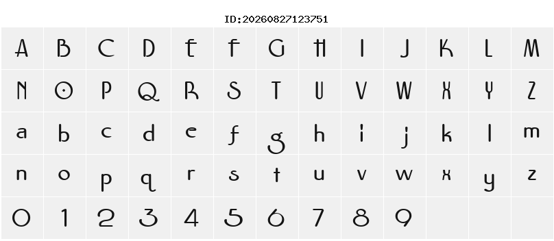 Character Map