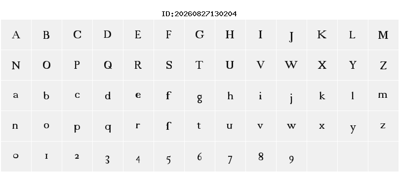 Character Map
