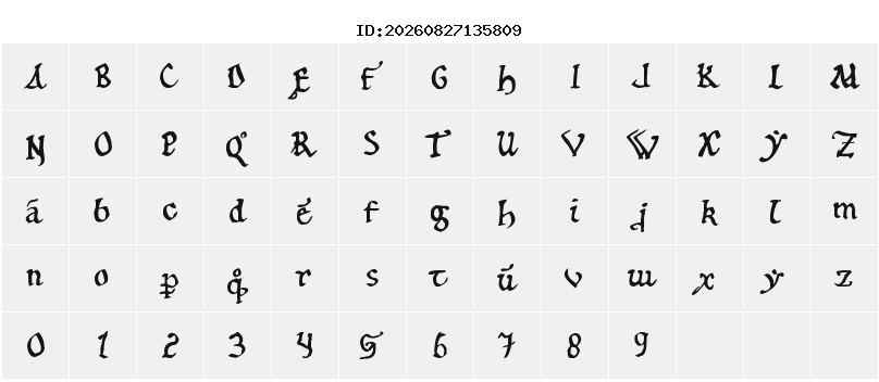 Character Map