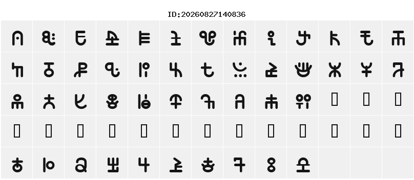 Character Map