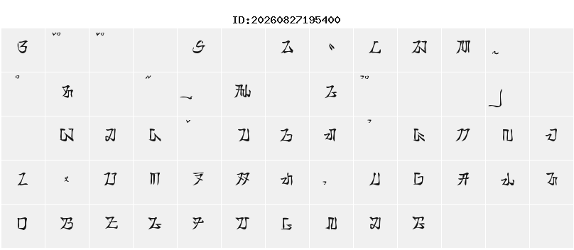 Character Map