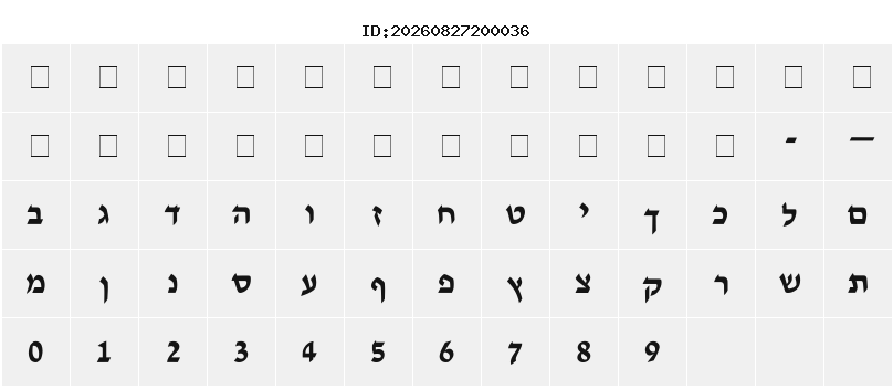 Character Map