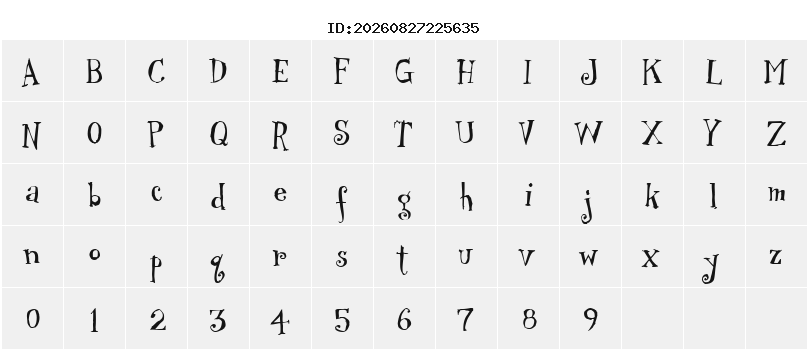 Character Map