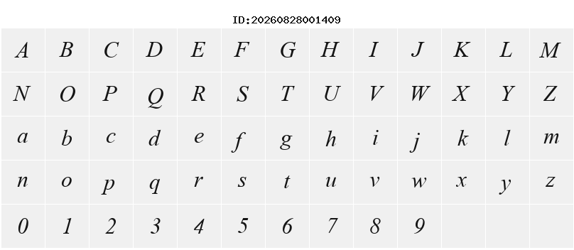 Character Map
