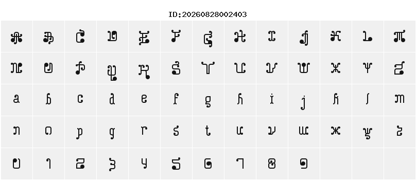 Character Map