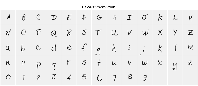 Character Map