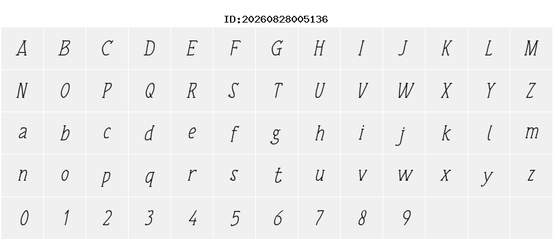 Character Map