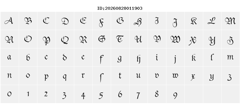 Character Map