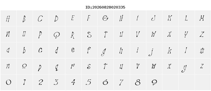 Character Map