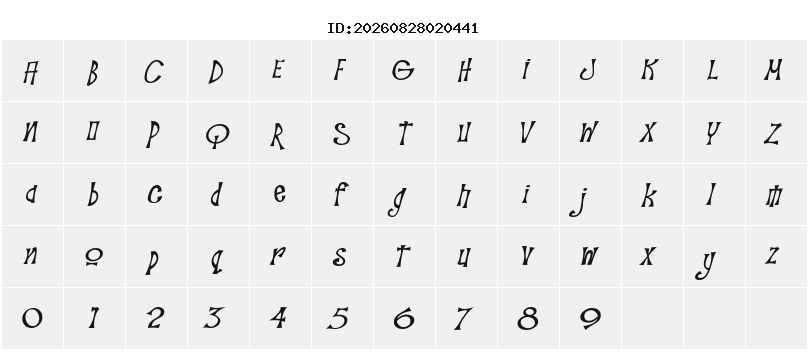 Character Map