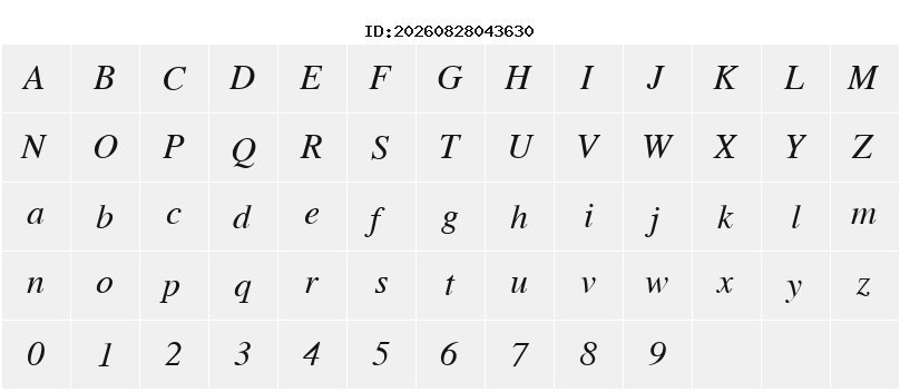 Character Map