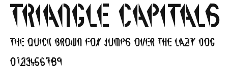 Triangle Capitals Preview
