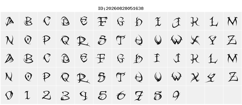Character Map