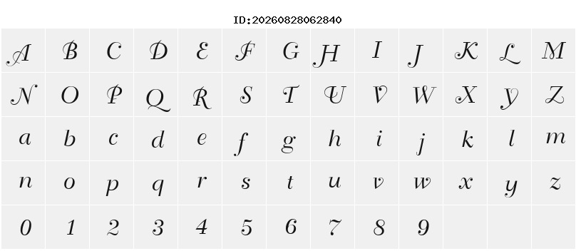 Character Map