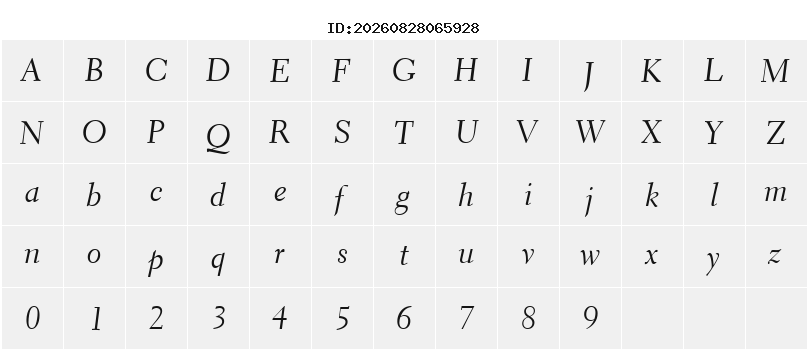 Character Map