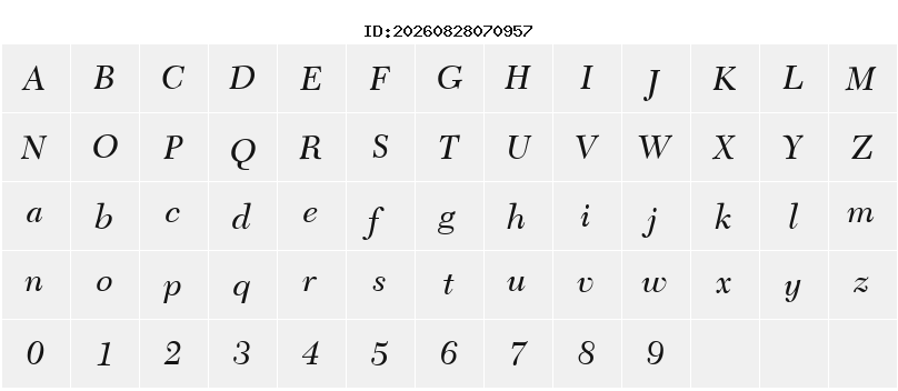 Character Map