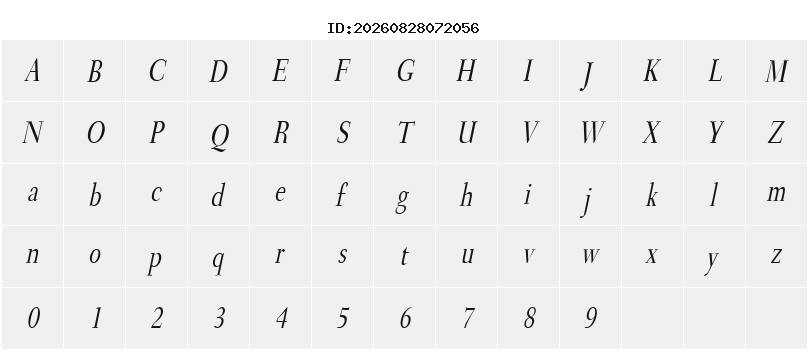 Character Map