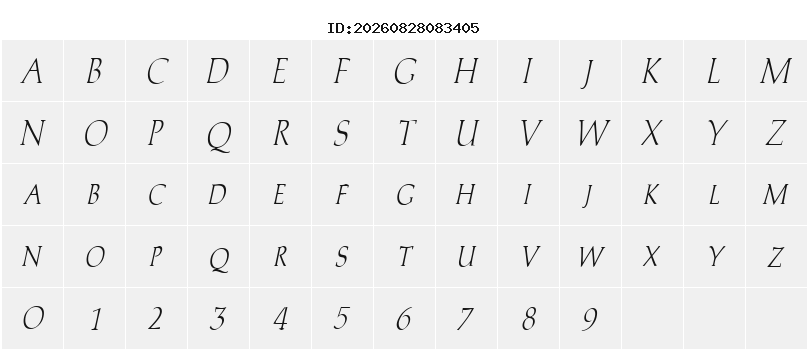 Character Map