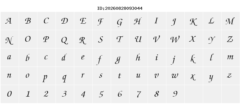 Character Map