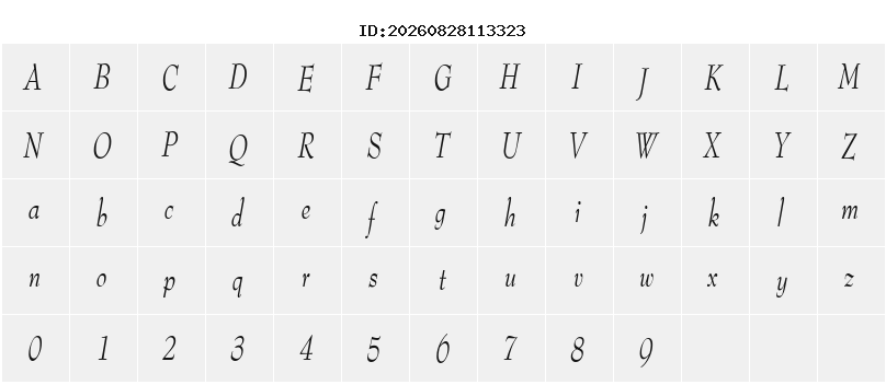 Character Map