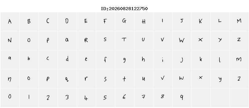 Character Map