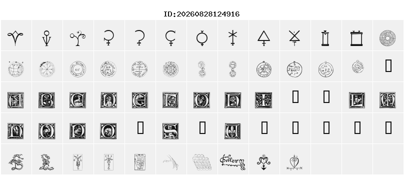 Character Map