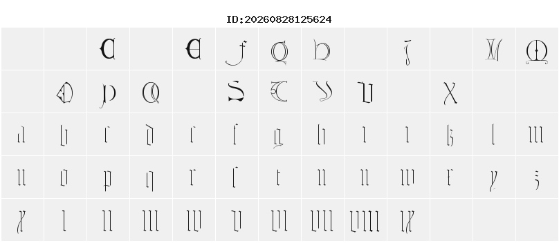 Character Map