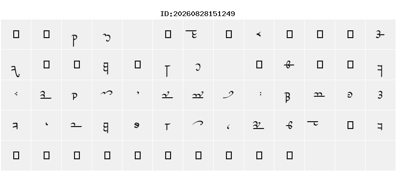 Character Map